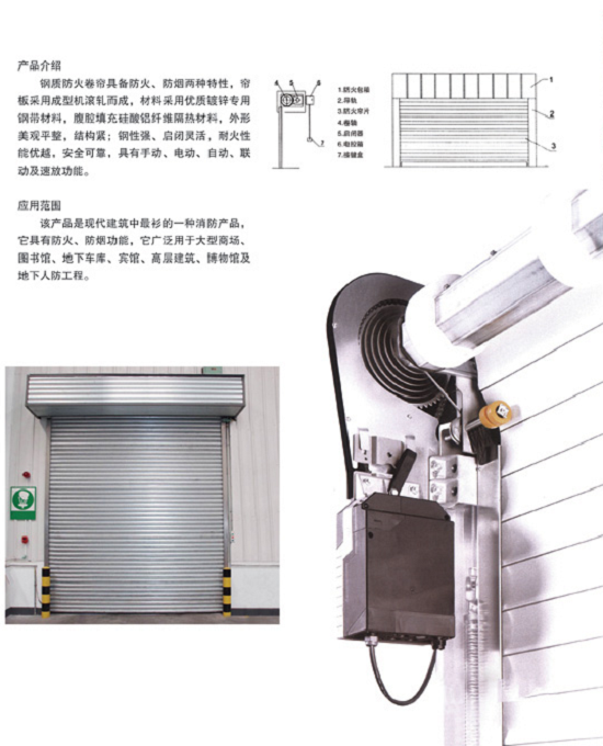 防火門廠家